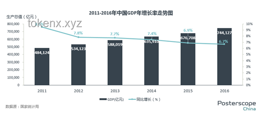 高难度奥运项目的大众化转型：趋势与展望